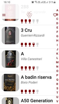 Amarone wine leksikon